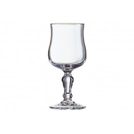 Скляна посуда (0)